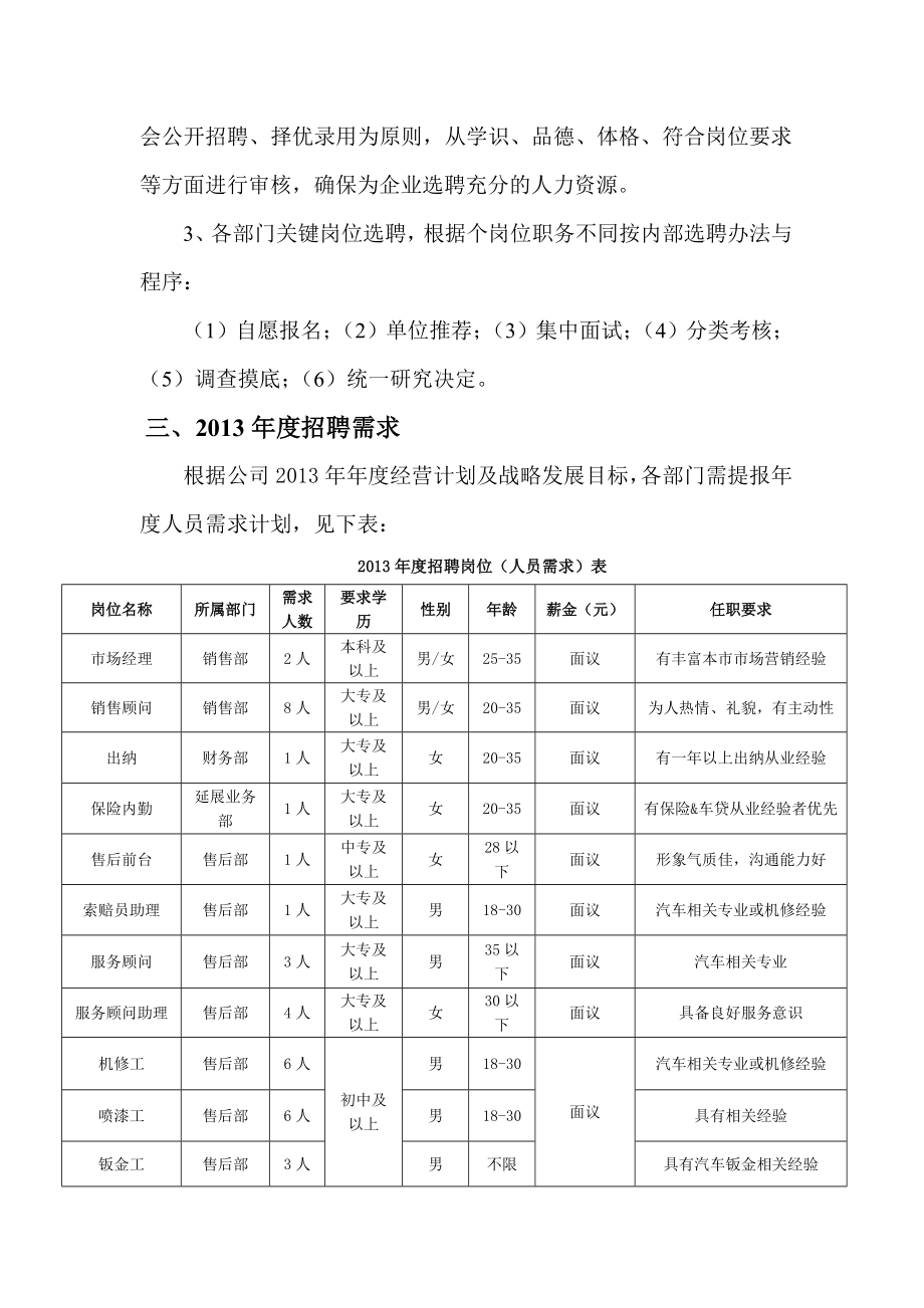 汽车4S店年度招聘计划书.doc_第2页