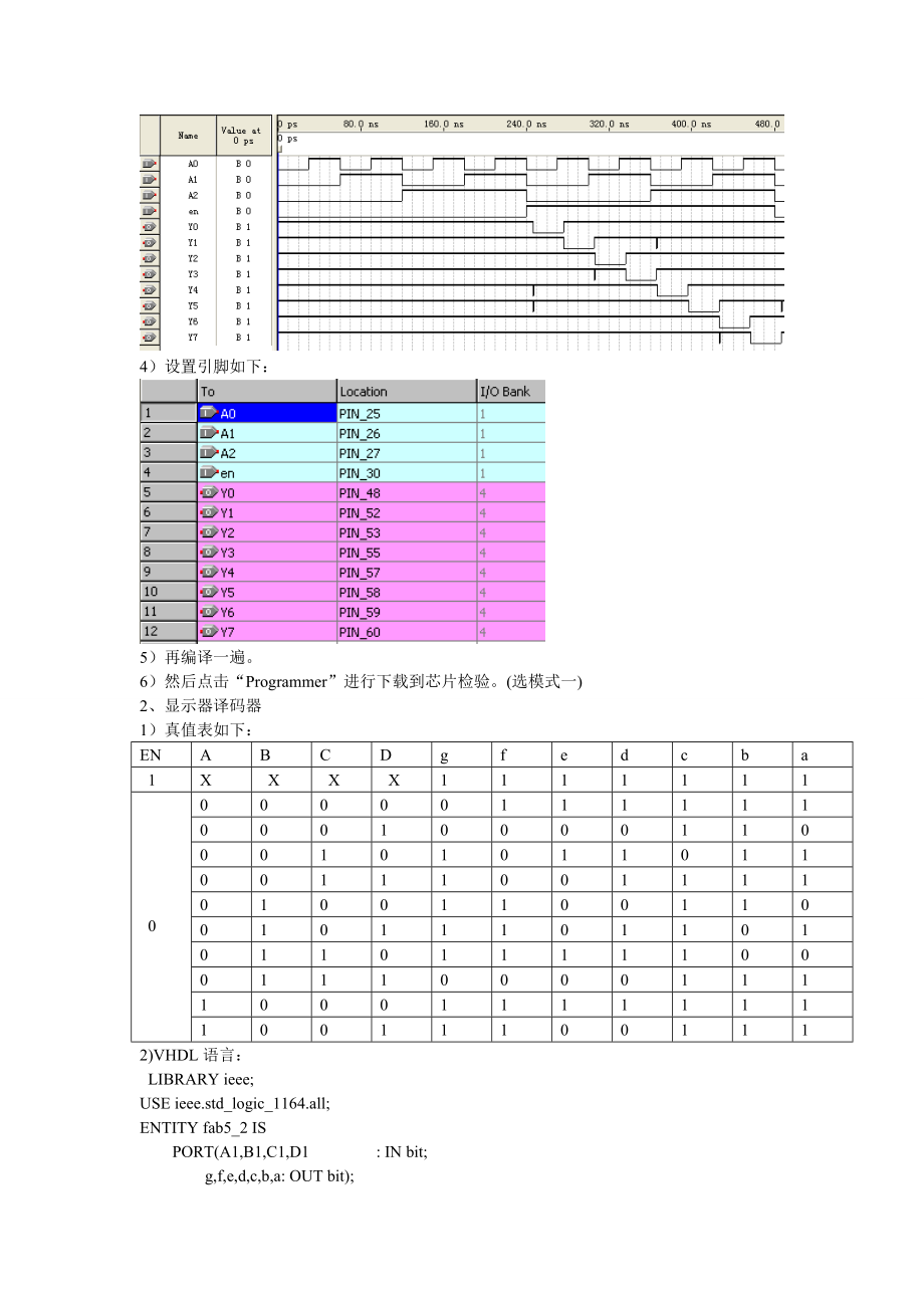 实验报告MSI组合电路的HDL设计.doc_第3页