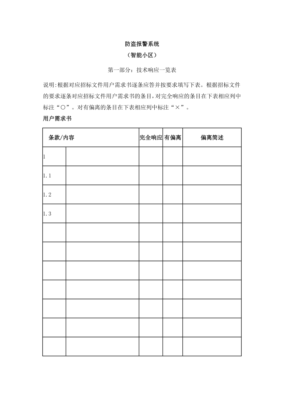 防盗报警系统技术响应一览表.doc_第1页