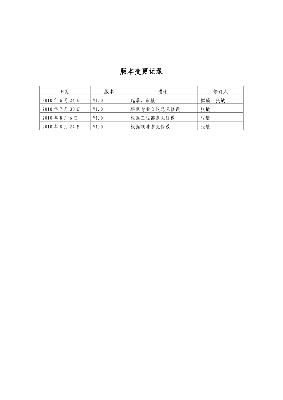 浙江移动WLAN维护及优化管理办法.doc_第2页