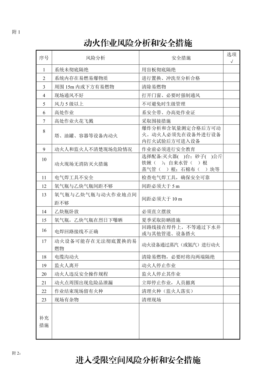 吊装风险分析资料.doc_第1页