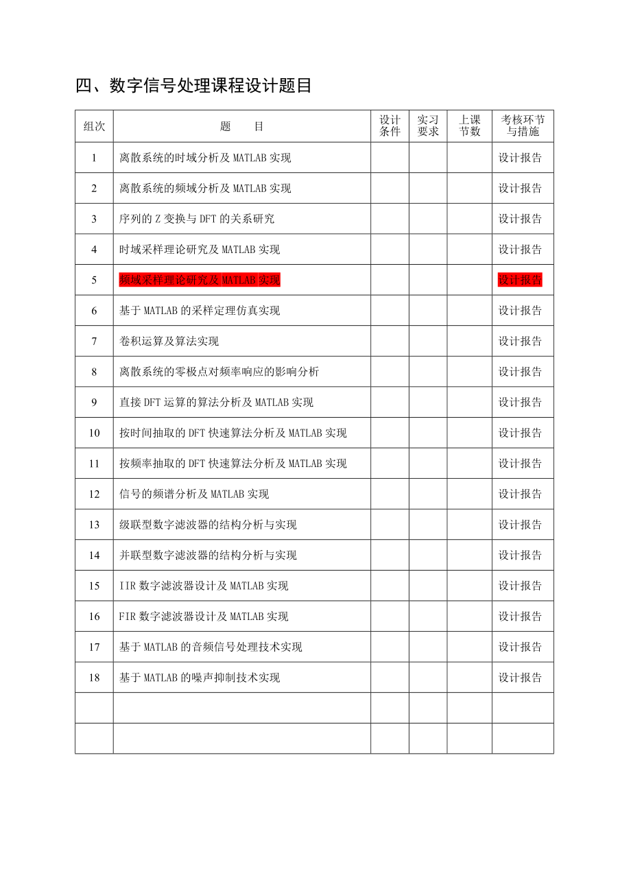 数字信号处理(DSP)课程设计指导书(用).doc_第3页