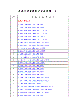 建筑工程[全套]资料表格.doc