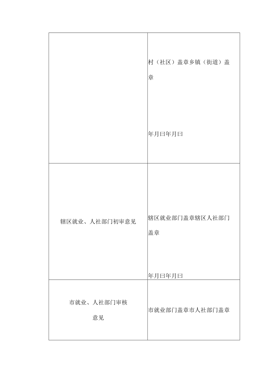 银川市就业创业服务站授牌申请表.docx_第2页