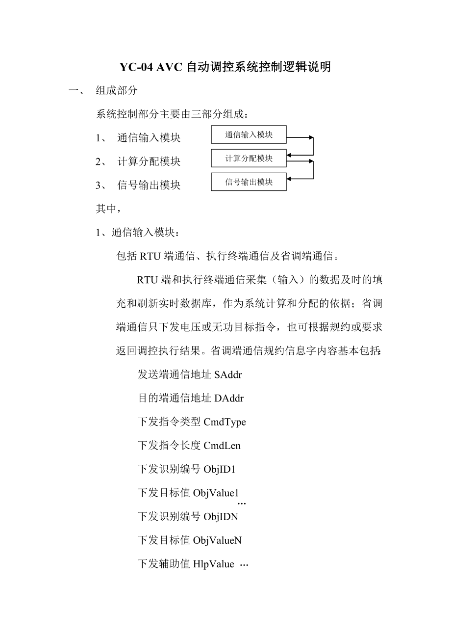 YC04AVC自动调控系统控制流程说明.doc_第1页