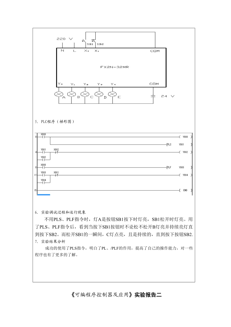 PLC可编程控制器及应用实验报告.doc_第3页