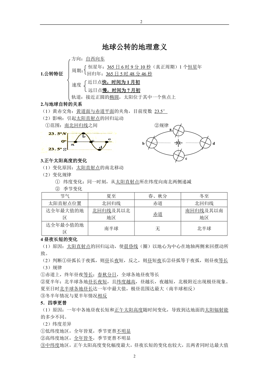 地理学考复习知识点资料.doc_第3页