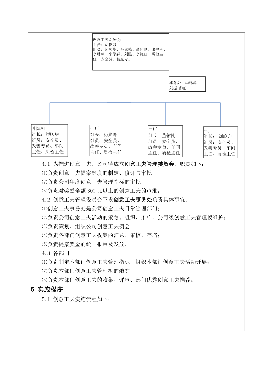 创意工夫提案制度.doc_第3页