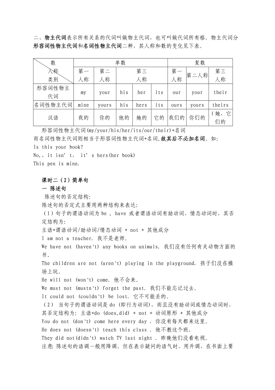 初一英语语法知识点总结复习（超详细）推荐.doc_第2页