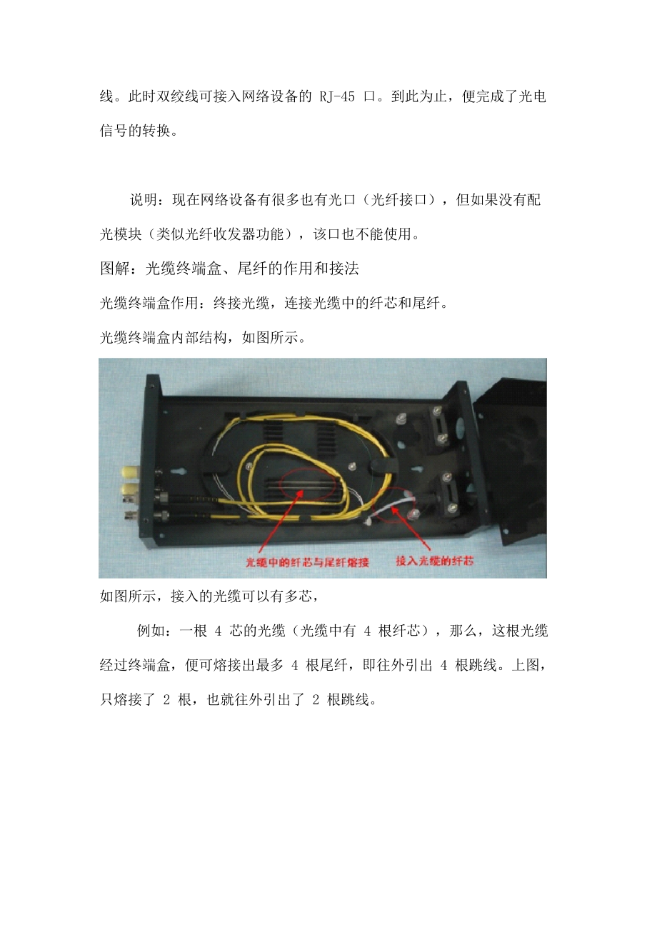 图解光缆终端盒、光纤收发器、尾纤、跳线等使用.doc_第2页