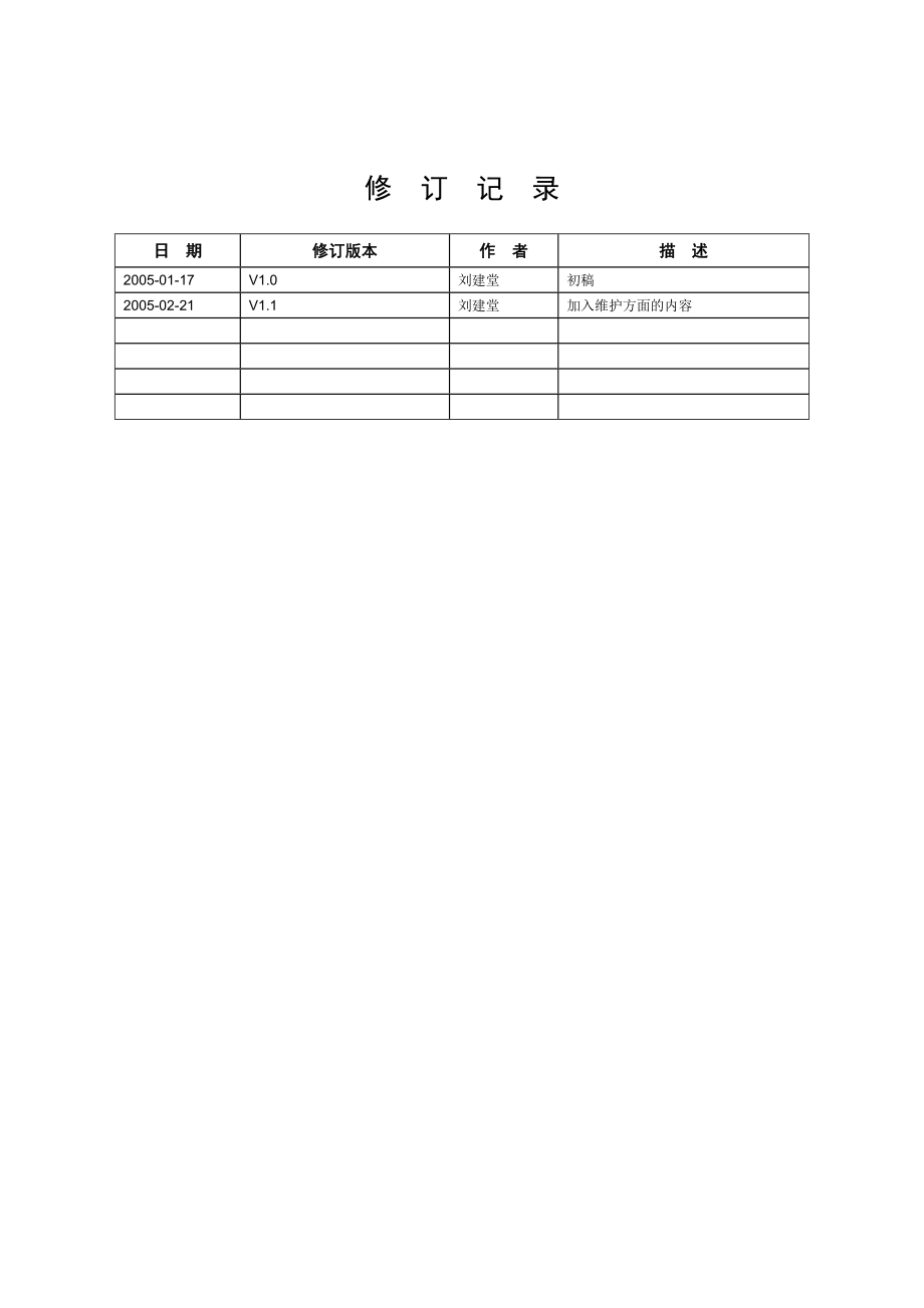 华为 OTN G.709协议解读V1.1.doc_第2页