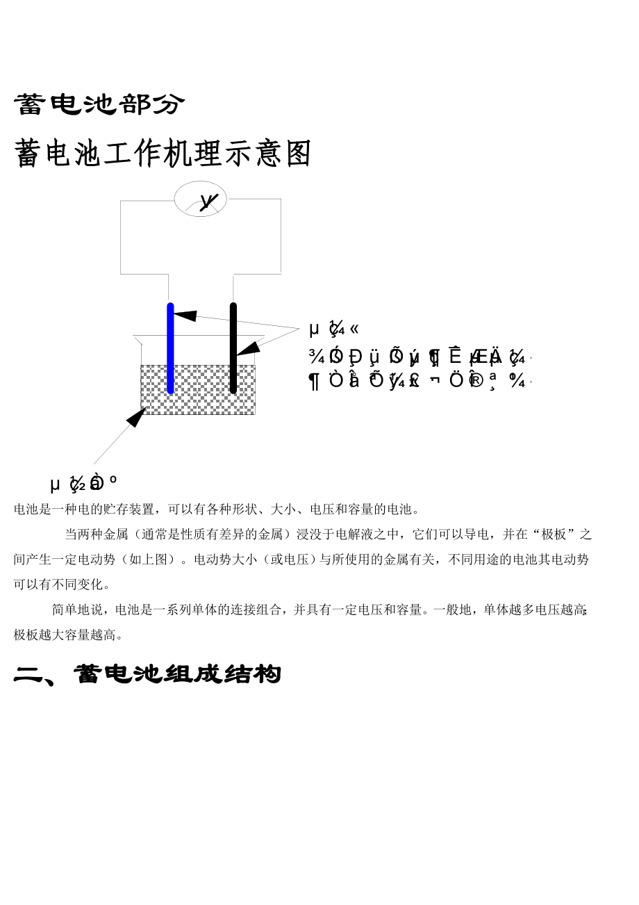 动力环境电源基础知识资料.doc_第1页