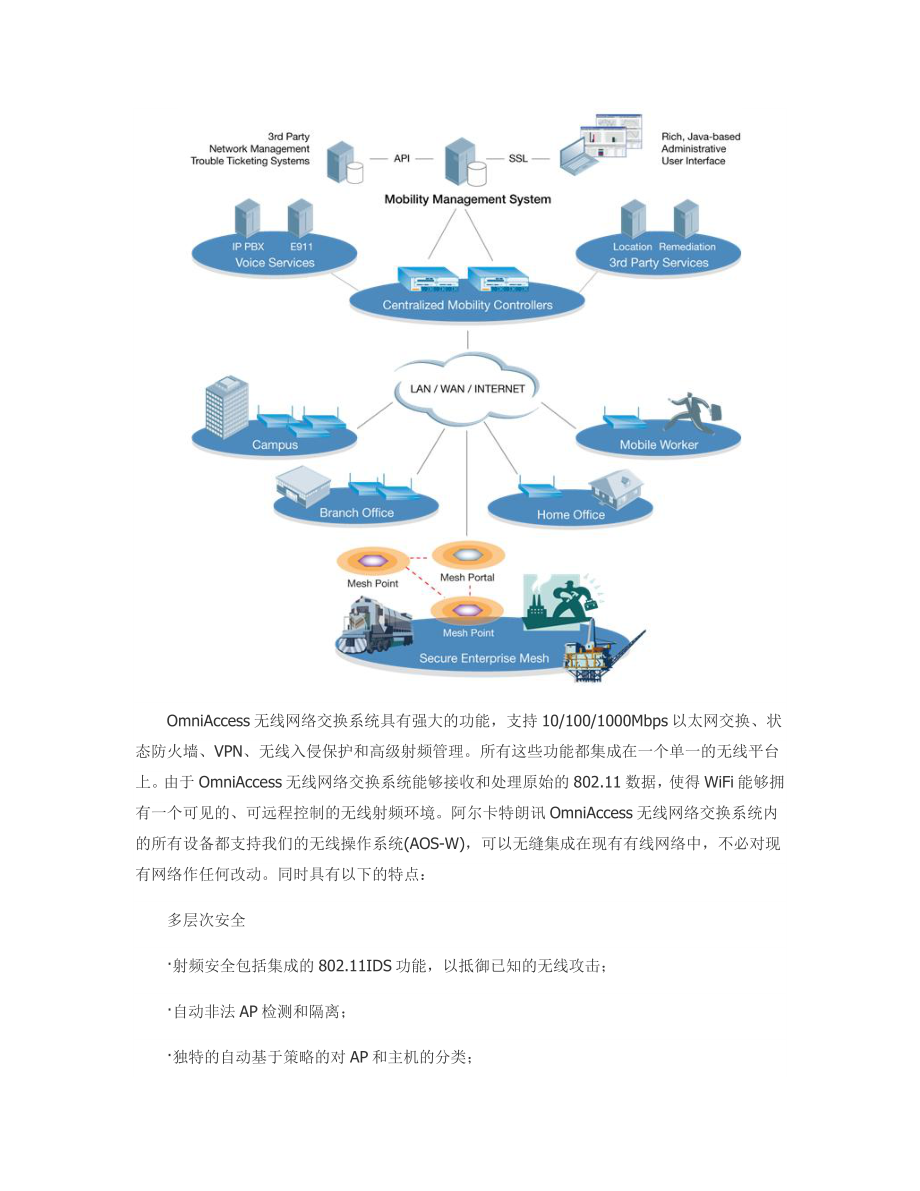 运营商级WiFi解决方案打造中国无线城市.doc_第2页