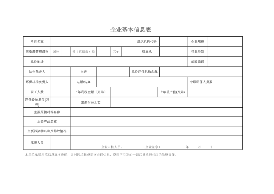 企业环境行为自评表.doc_第1页