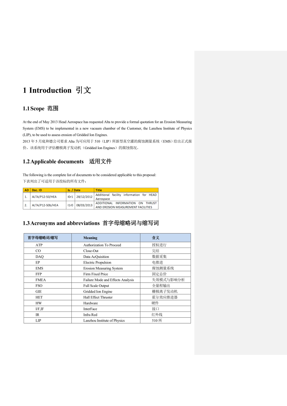 栅极腐蚀在线测量技术项目建议书.doc_第2页