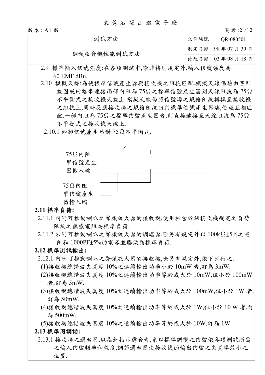 调频收音机性能测试方法.doc_第2页