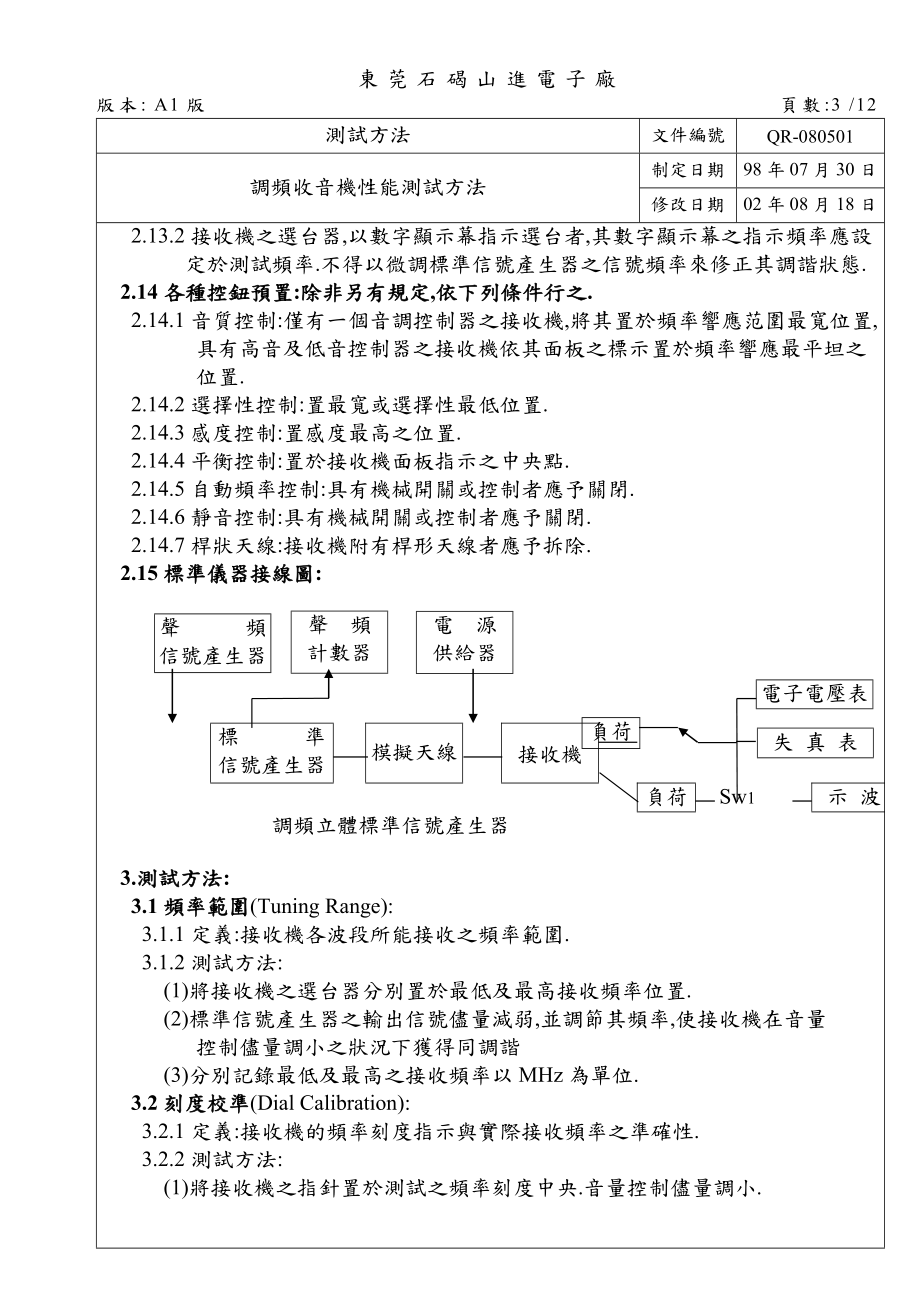 调频收音机性能测试方法.doc_第3页