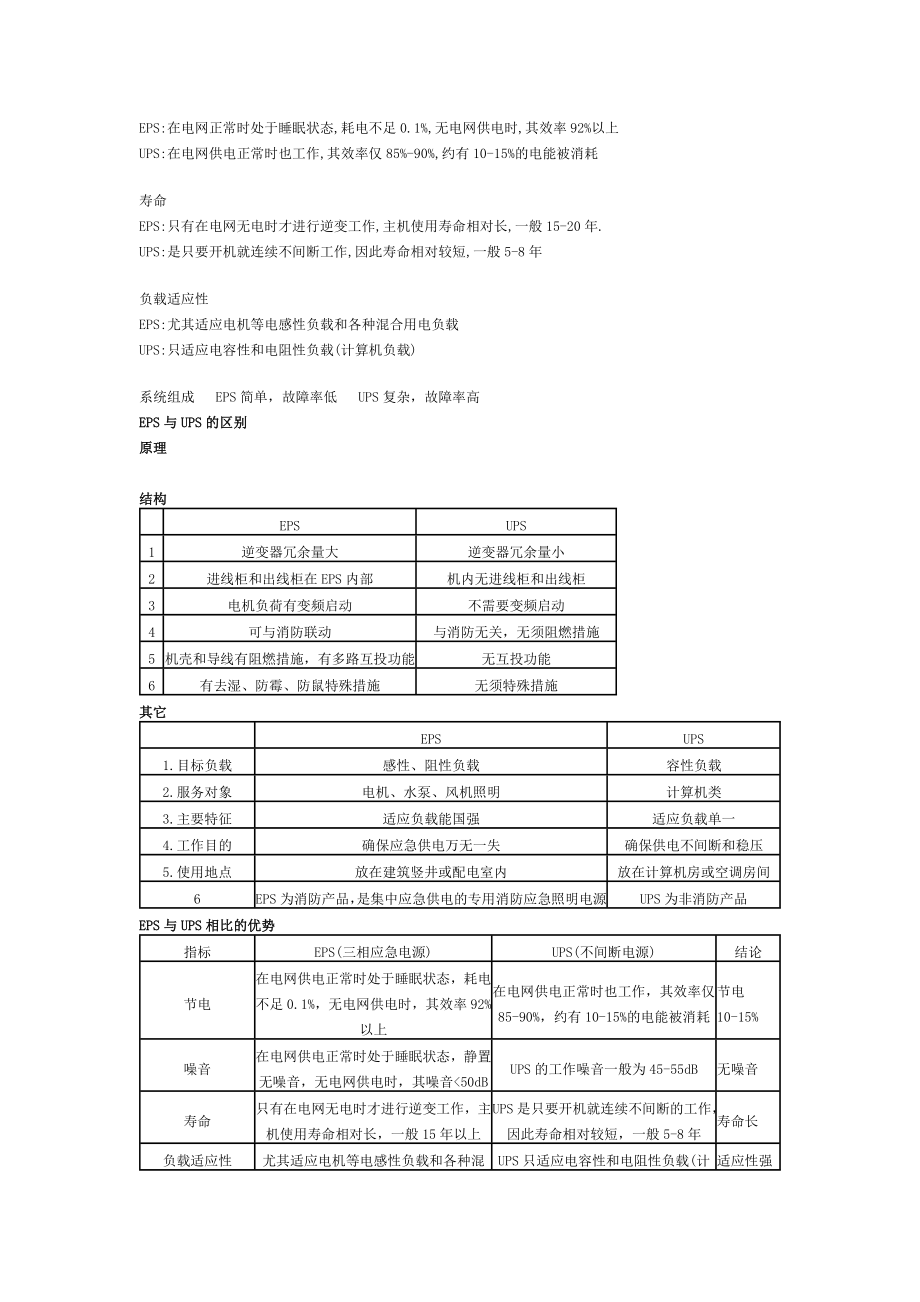 应急电源EPS与不间断电源UPS的区别.doc_第2页