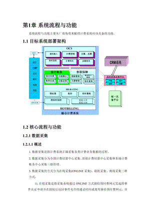 中国电信计费模型3&#46;0流程与功能 part2.doc