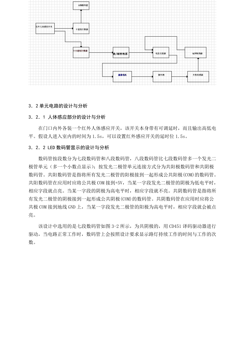 3224.光电多路遥控开关 光电自动水龙头.doc_第3页