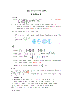 北京市【小升初】小学数学主要知识点(人教版).doc