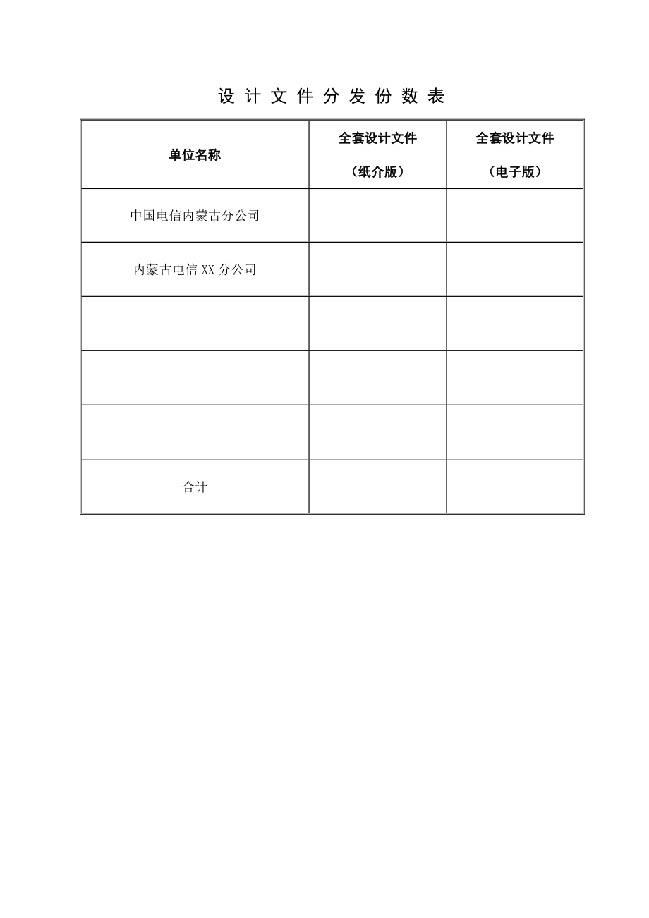 中国电信XXX本地传输网工程可行性研究报告.doc_第3页