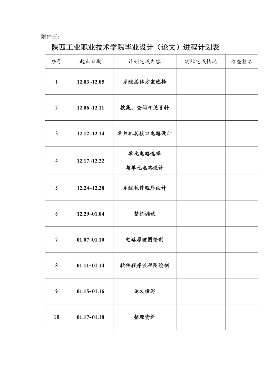 单工无线呼叫系统设计毕业设计.doc_第3页