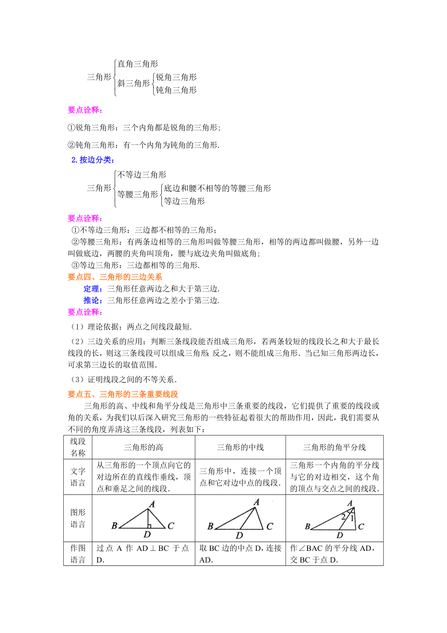 北师大版七年级下册数学三角形及其性质（提高）知识点整理及重点题型梳理.doc_第2页