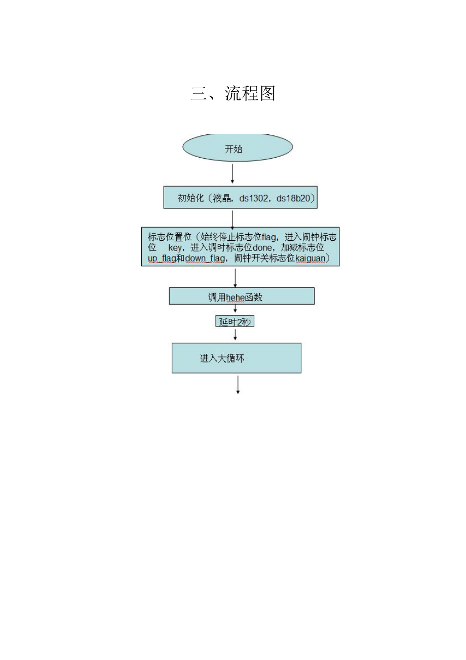 单片机课程设计报告带温度显示的电子钟.doc_第2页