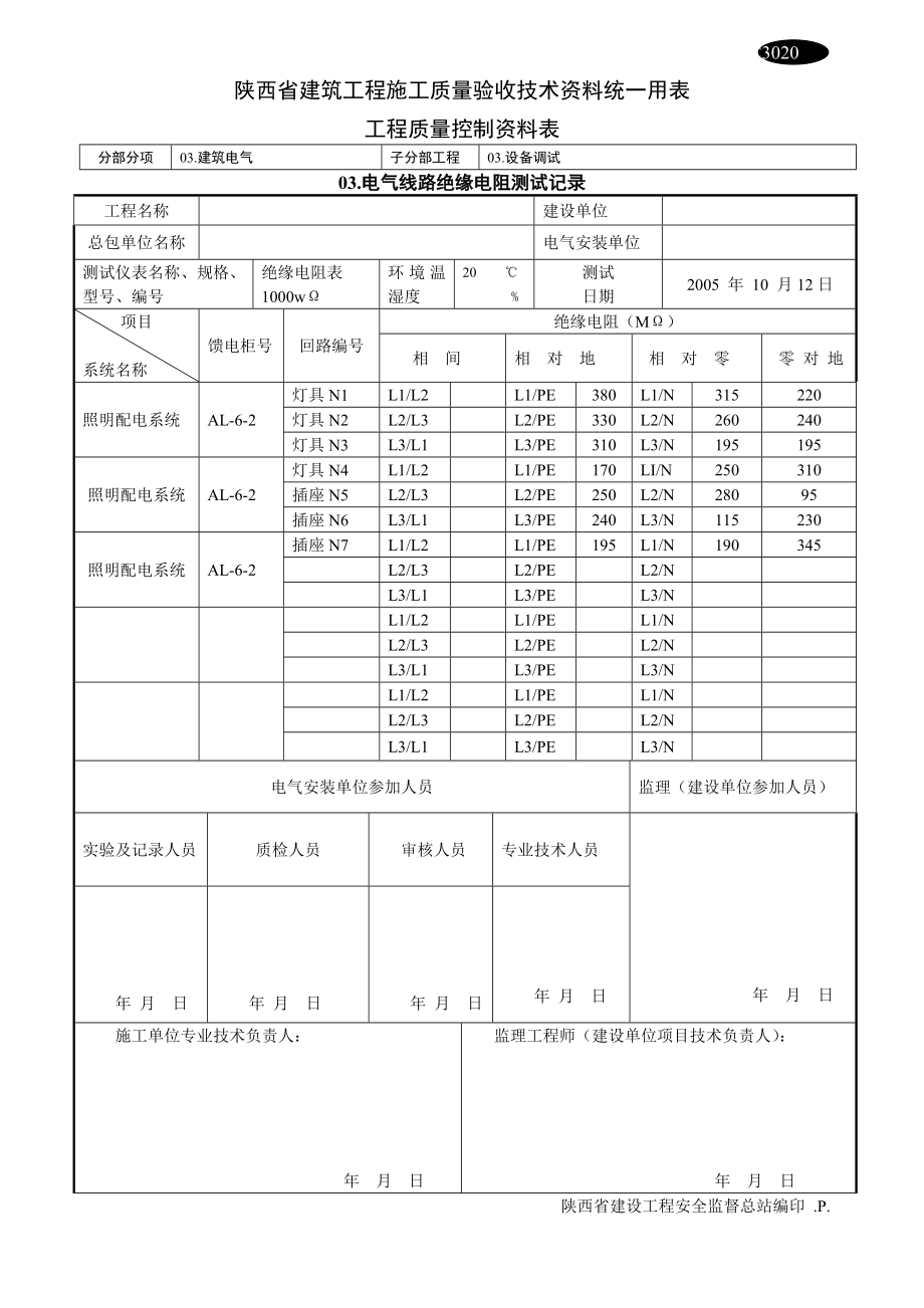 C3020电气线路绝缘电阻测试记录.doc_第1页