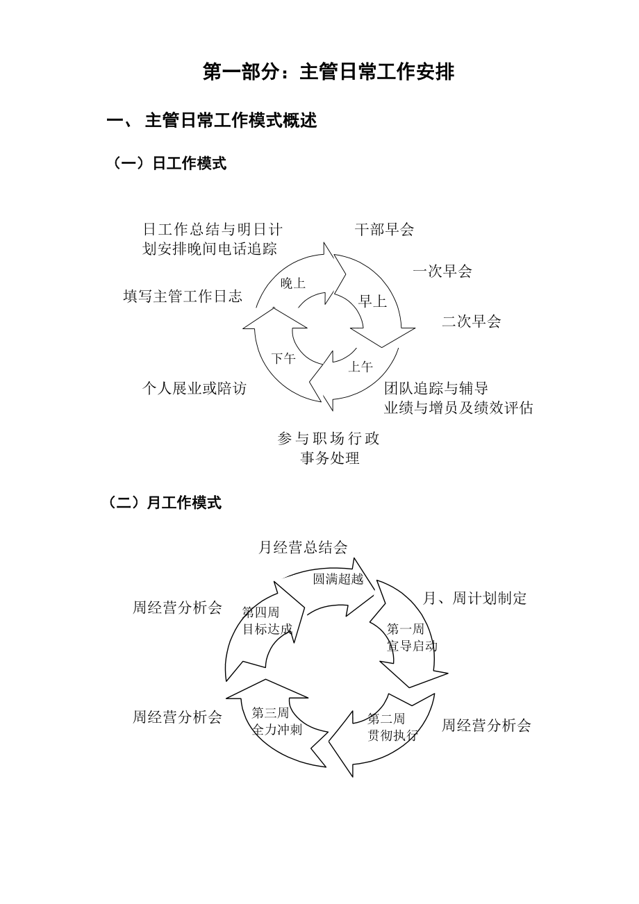 保险公司营销主管日常工作模式8页.doc_第3页