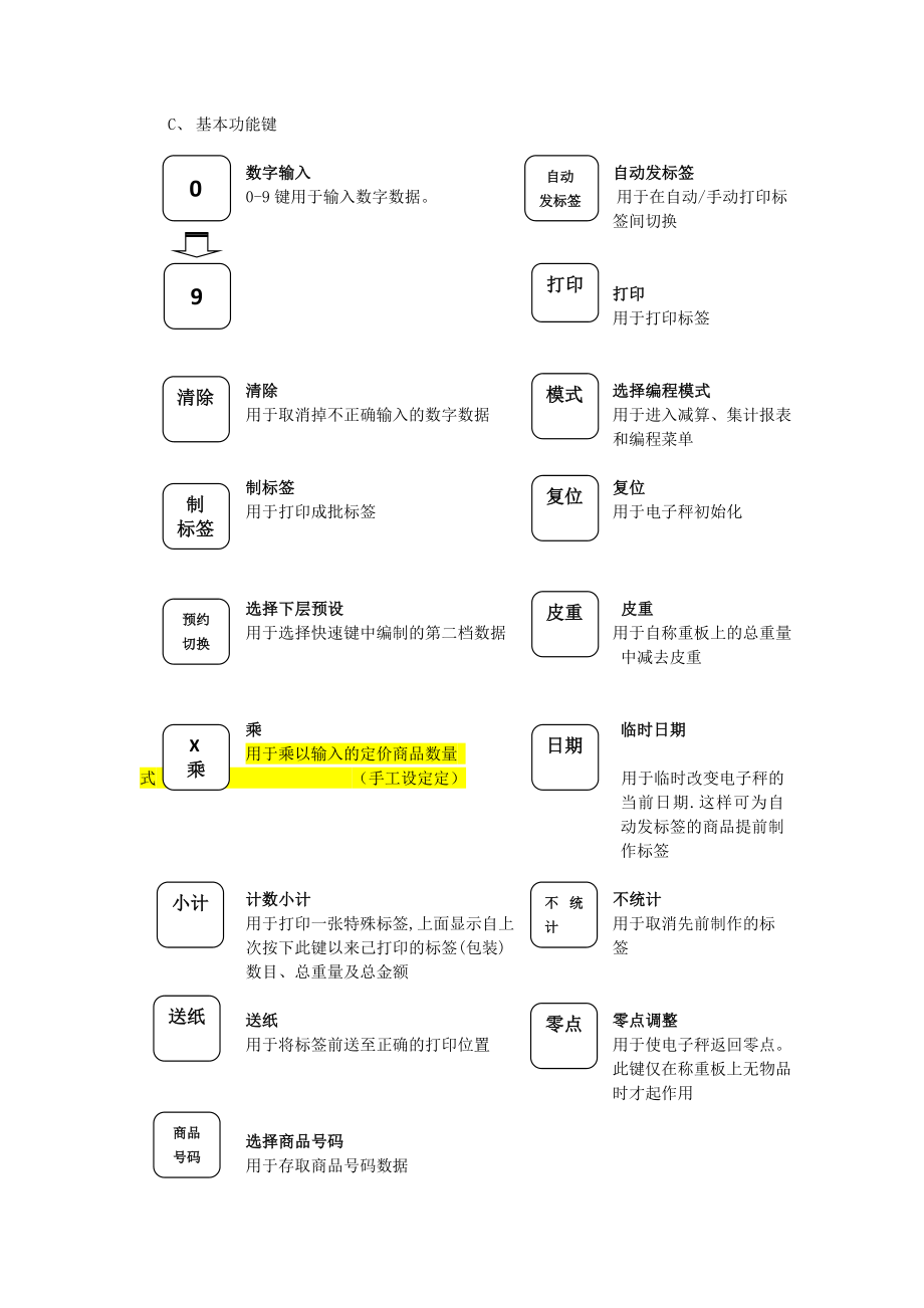 电子秤操作手册.doc_第2页