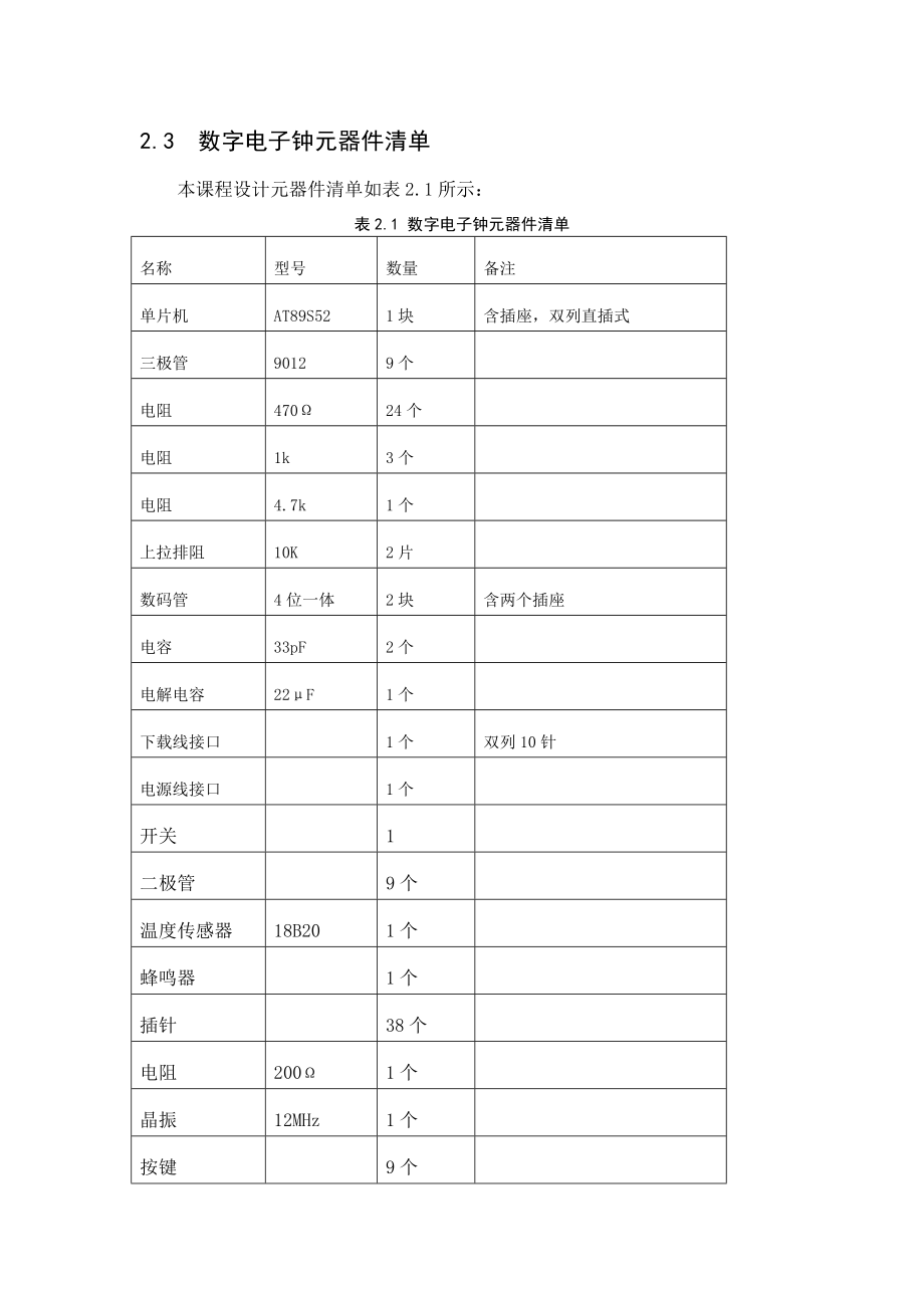 基于单片机的数字电子钟设计（含完整程序+PCB图）课程设计.doc_第3页