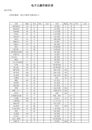 电子元器件报价表.doc