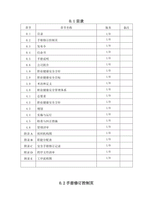 光电技术公司职业健康安全管理手册.doc