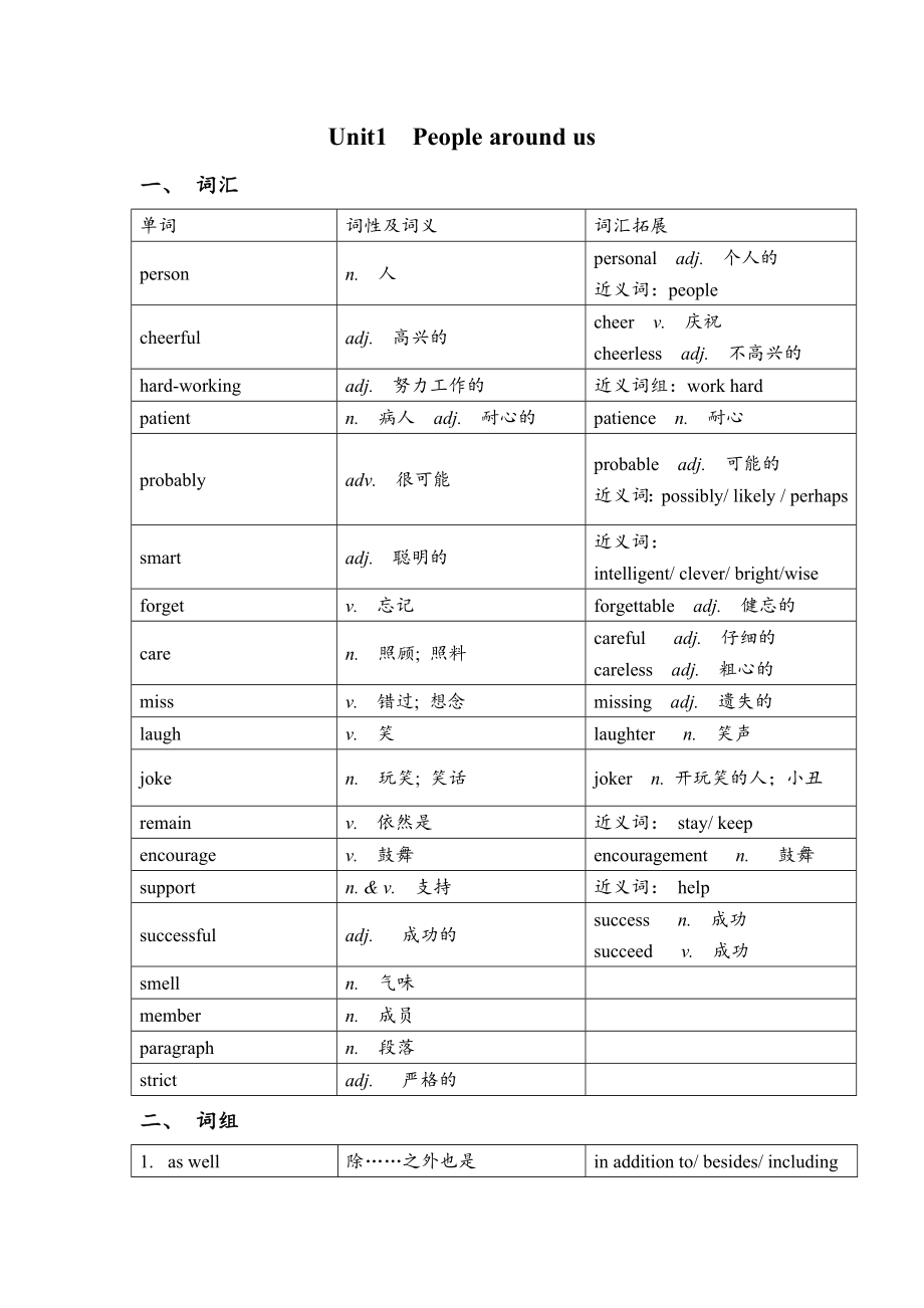 牛津深圳七年级下-unit1-People-around-us--知识点总结归纳和单元练习.doc_第1页