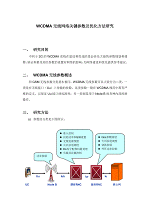 WCDMA无线网络关键参数及优化方法研究论文.doc