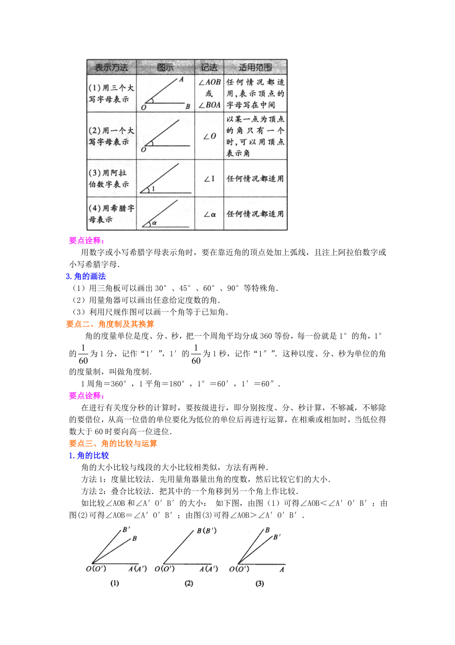 北师大版七年级上册数学角（基础版）知识点整理及重点题型梳理.doc_第2页