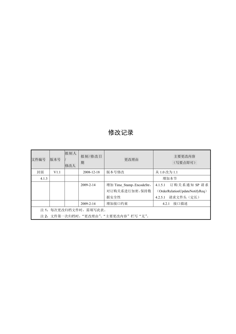 中国联通增值业务鉴权中心接口规范VAC与SP接口规范.doc_第3页