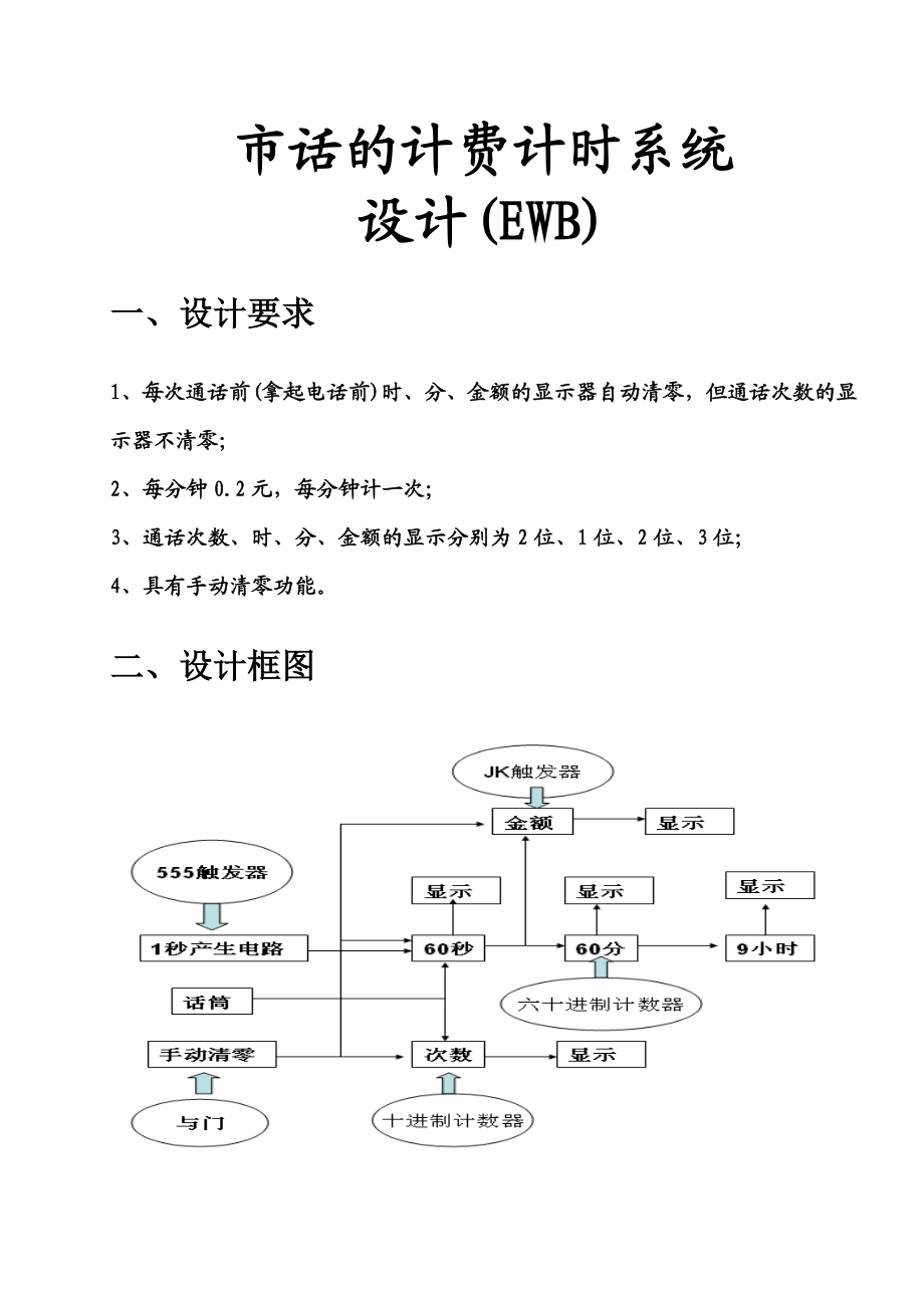 市话计时系统课程设计.doc_第2页