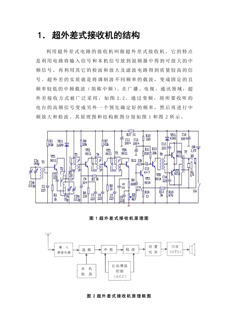 电子信息工程论文超外差接收机设计论文.doc_第3页