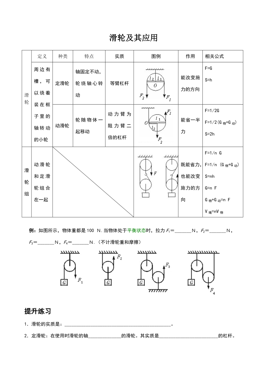 滑轮知识点及练习.doc_第1页