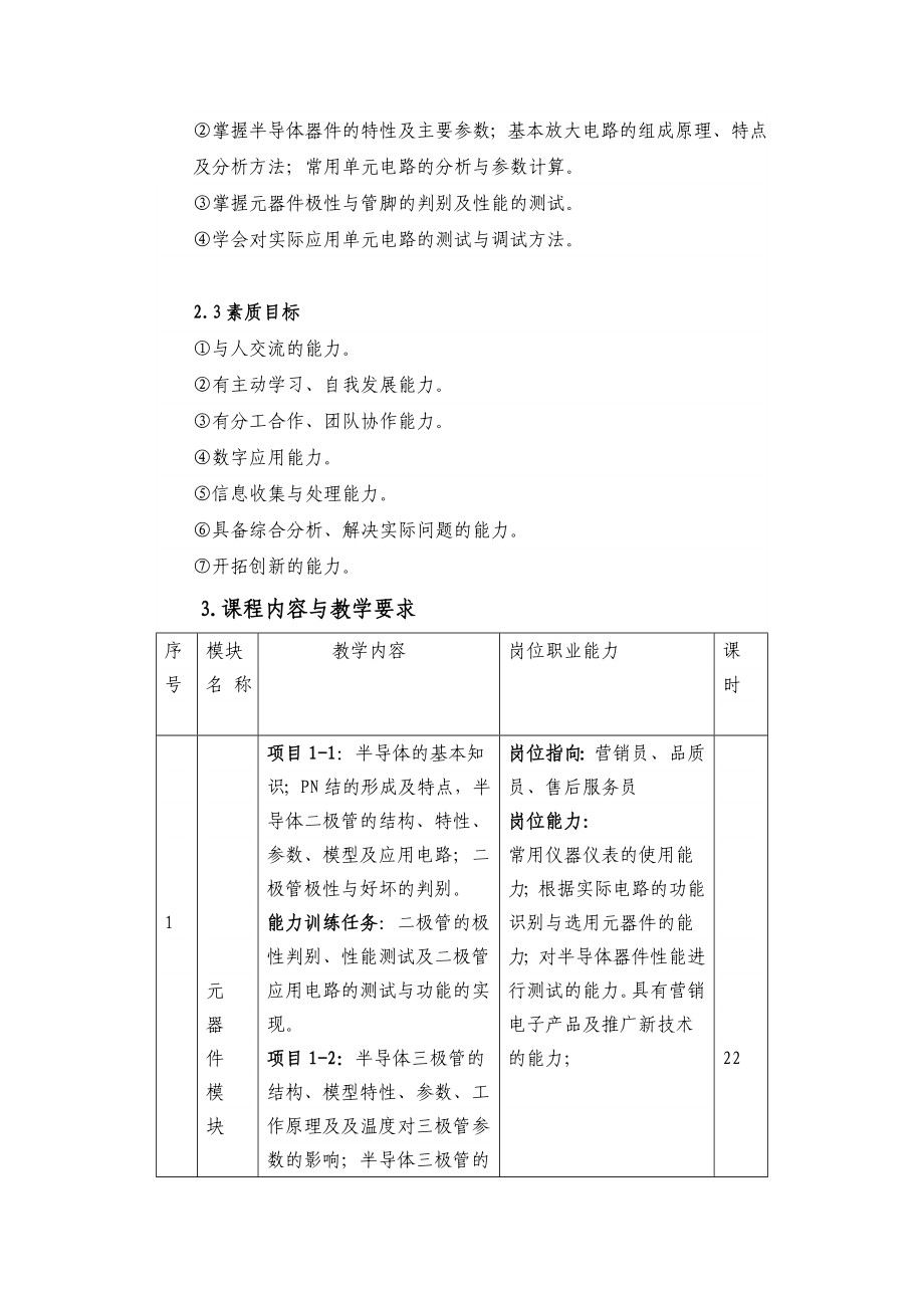 模拟电子技术课程标准.doc_第3页