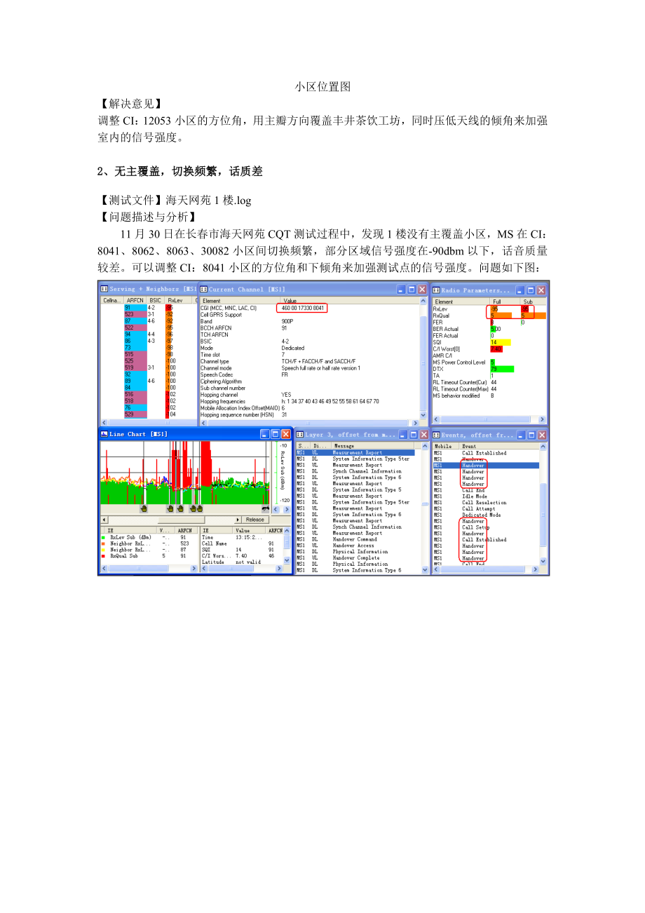 DT测试常见问题分析案例.doc_第3页