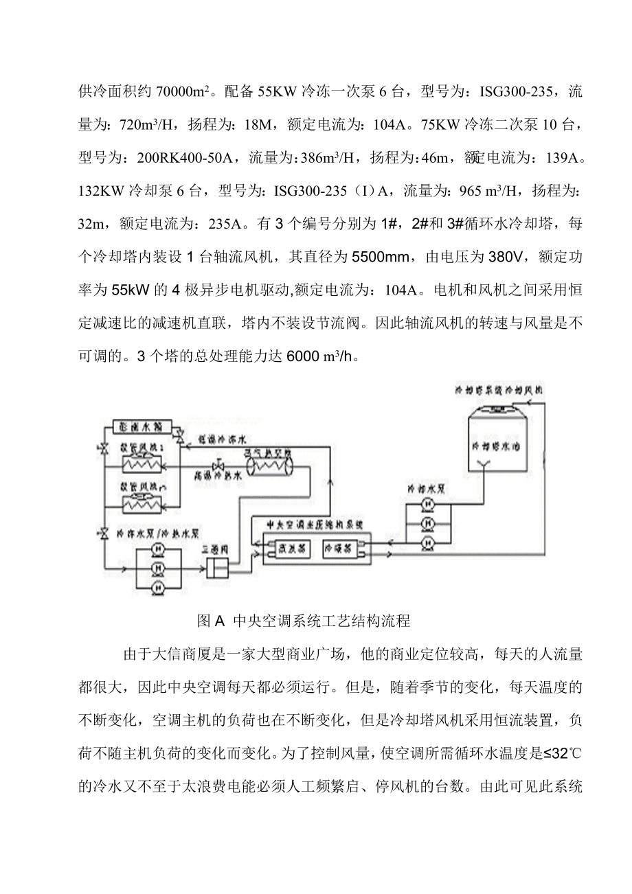 用变频器控制空调冷却节能的一次尝试分解.doc_第2页