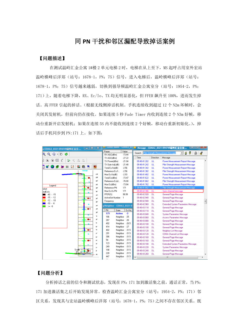 同PN干扰和邻区漏配问题导致掉话案例.doc_第1页