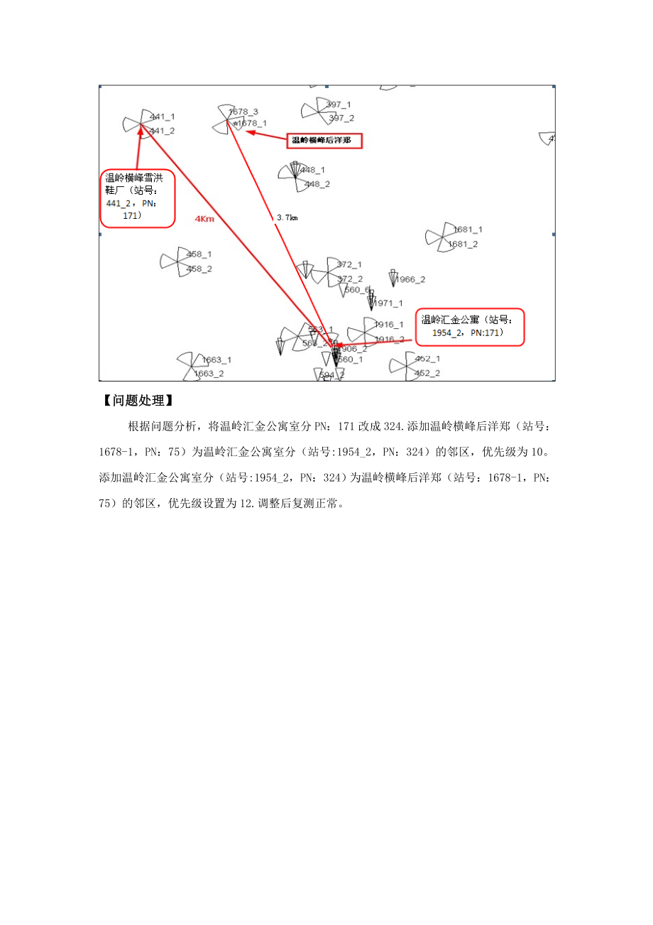 同PN干扰和邻区漏配问题导致掉话案例.doc_第3页