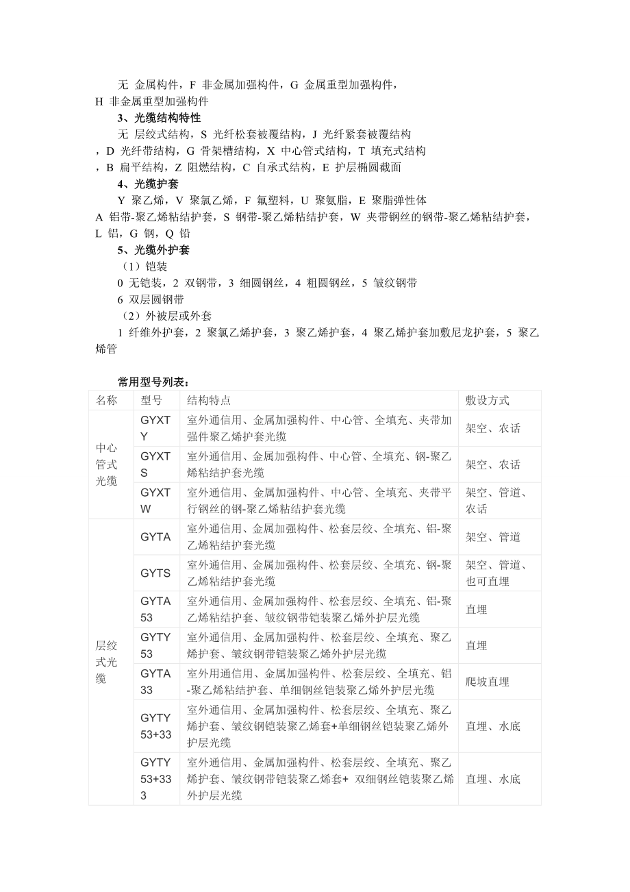 光缆培训课件.doc_第2页