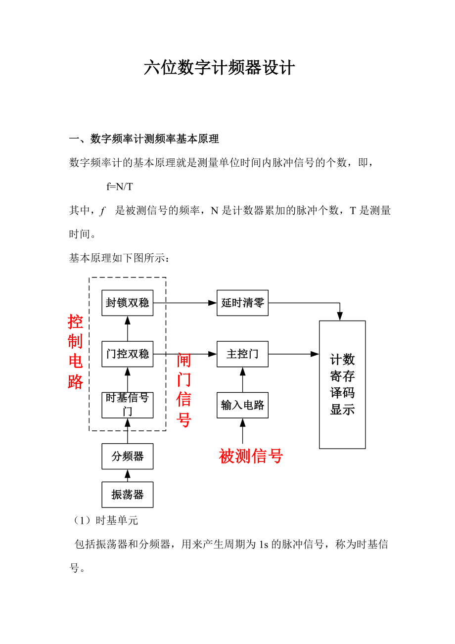 数字计频器课程设计六位数字计频器设计.doc_第2页