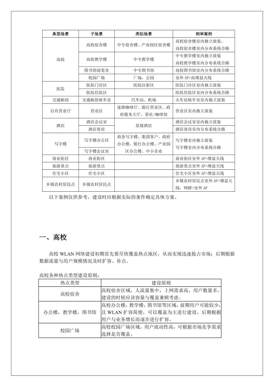 WLAN典型场景覆盖方案.doc_第3页